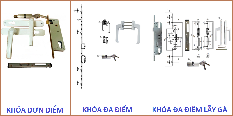 Các Loại Khóa Sử Dụng Cho Cửa Đi Mở Ra Vào