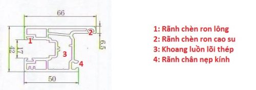 Hình ảnh chi tiết về thanh cánh cửa sổ trượt