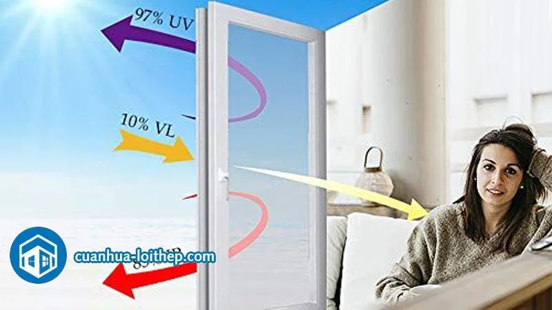 Tấm dán cách nhiệt cho cửa kính 