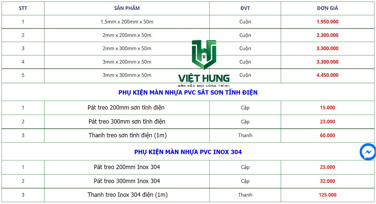 Bảng Báo Giá Tham Khảo Rèm Nhựa PVC Ngăn Lạnh Việt Hưng
