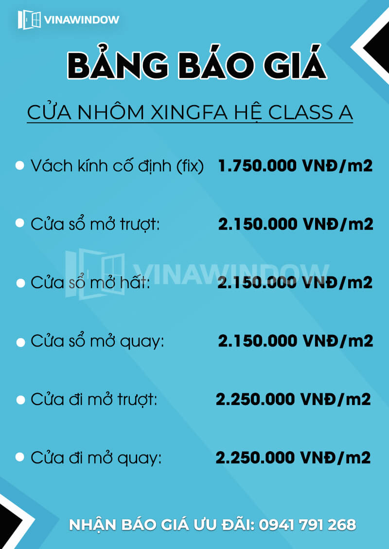 Bảng giá cửa nhôm Xingfa Class A tại Vinawindow 