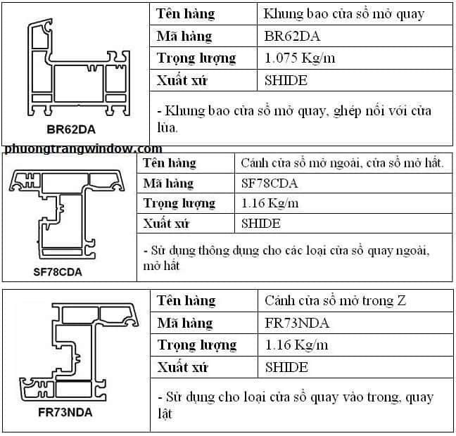 Bản vẽ mặt cắt thanh profile cửa sổ mở quay uPVC