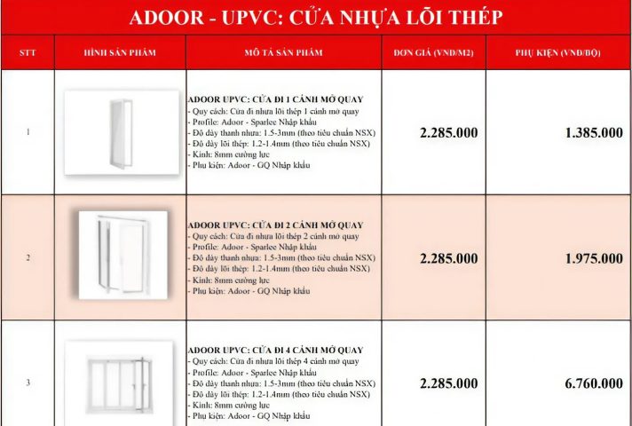 Bảng giá tham khảo các loại cửa nhựa lõi thép tại Thủ Dầu Một