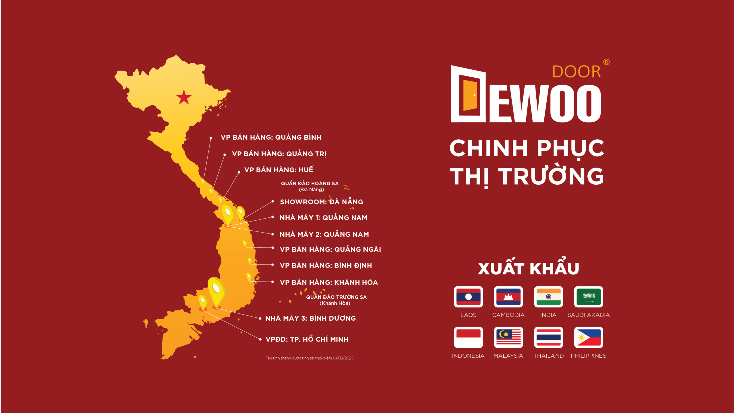 Hệ thống phân phối cửa nhựa DEWOO trên toàn quốc