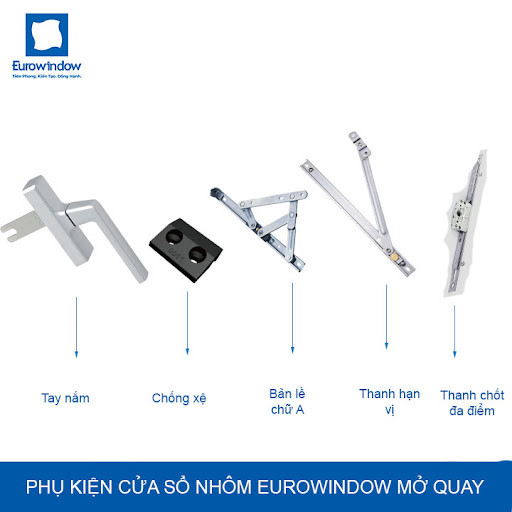 Phụ kiện cửa sổ nhựa lõi thép Eurowindow mở quay