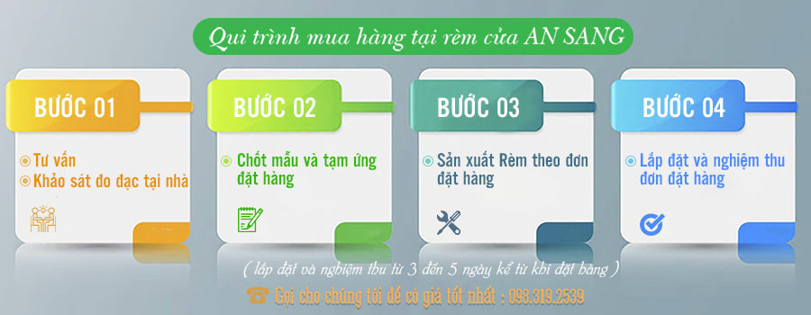Quy trình tư vấn và lắp đặt cửa nhựa điều hoà chuyên nghiệp tại NNM GROUP