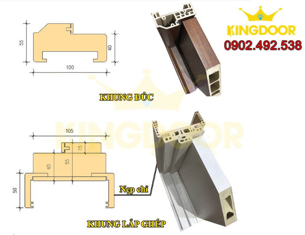 Sơ đồ cấu tạo bên trong của cửa nhựa composite với các lớp vật liệu