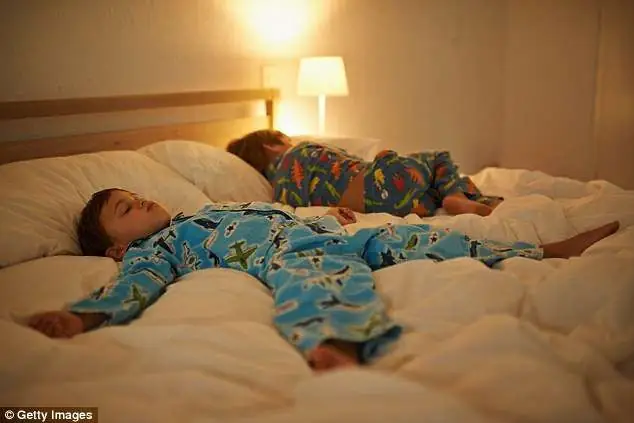 Ánh sáng phòng ngủ trẻ em: Làm thế nào để thiết kế tối ưu nhất?