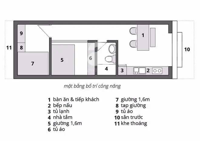 Bản Vẽ Kỹ Thuật Phòng Ngủ: Hướng Dẫn Chi Tiết Để Có Không Gian Hoàn Hảo
