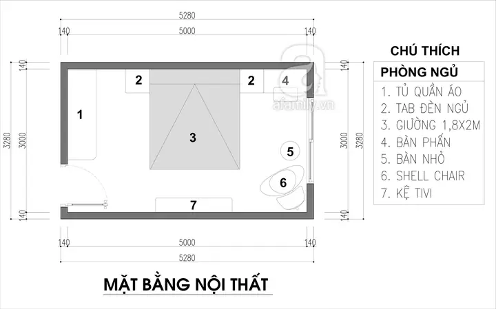 Bản Vẽ Kỹ Thuật Phòng Ngủ: Hướng Dẫn Chi Tiết Để Có Không Gian Hoàn Hảo