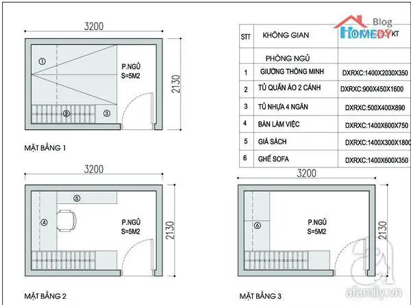 Bản Vẽ Kỹ Thuật Phòng Ngủ: Hướng Dẫn Chi Tiết Để Có Không Gian Hoàn Hảo