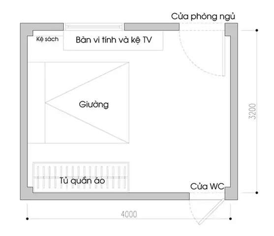 Bản Vẽ Kỹ Thuật Phòng Ngủ: Hướng Dẫn Chi Tiết Để Có Không Gian Hoàn Hảo