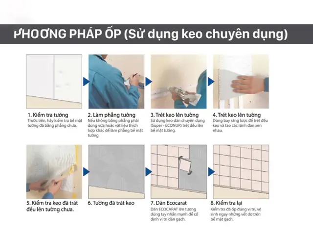 Bản Vẽ Mặt Cắt Ốp Tường Phòng Ngủ: Hướng Dẫn Chi Tiết Từ A-Z