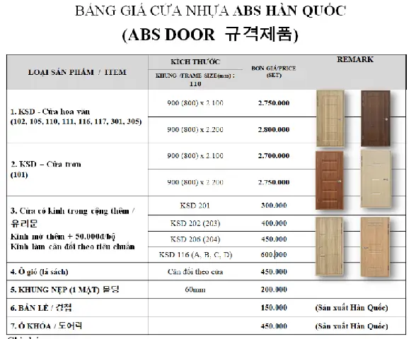 Bảng Giá Cửa Phòng Ngủ: Hướng Dẫn Chi Tiết Các Loại Cửa Nhựa