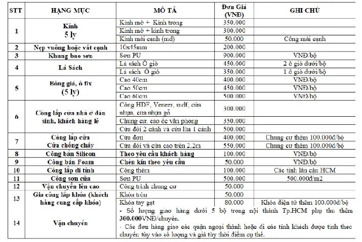Bảng Giá Cửa Phòng Ngủ: Hướng Dẫn Chi Tiết Các Loại Cửa Nhựa