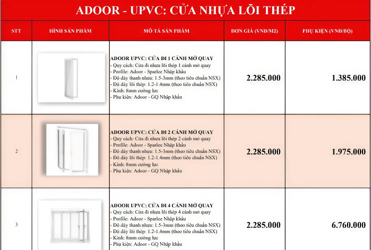 Bảng giá tham khảo cửa nhựa lõi thép tại Biên Hòa