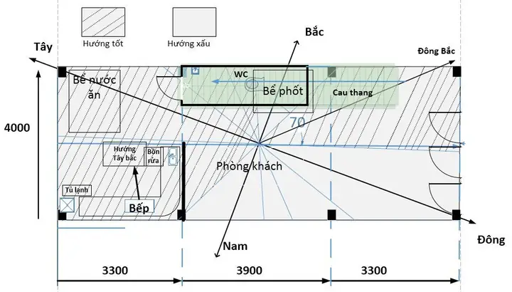 Có nên đặt bể nước trong phòng ngủ không?