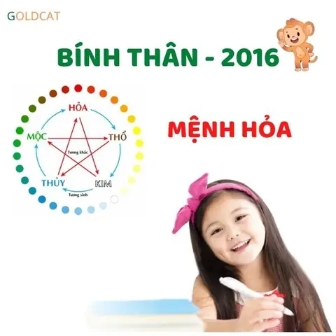 Bính Thân Phòng Ngủ Và Giường Ngủ Hợp Hướng Nào Chuẩn Phong Thủy Bính Thân Phòng Ngủ Và Giường Ngủ Hợp Hướng Nào Chuẩn Phong Thủy