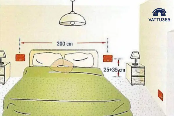 Bố Trí CB Máy Lạnh Trong Phòng Ngủ: Hướng Dẫn Chi Tiết Để Đảm Bảo An Toàn