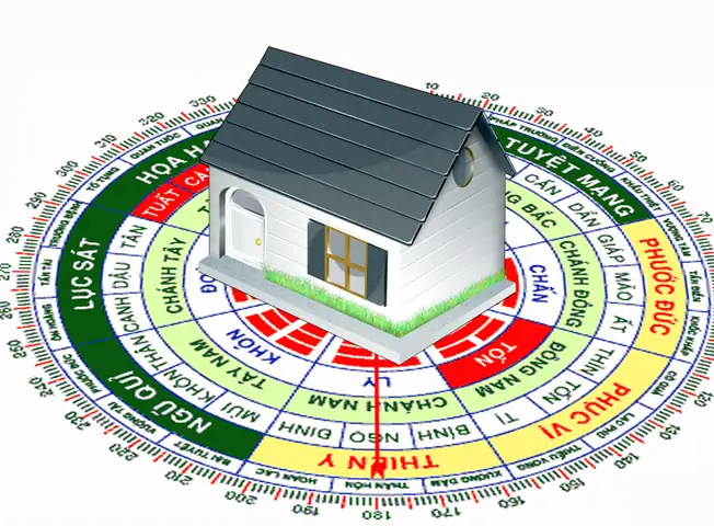 Hướng Dẫn Bố Trí Phòng Ngủ và Phòng Bếp Đẹp Phong Thủy