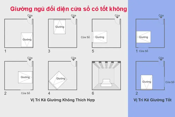 Cách Bày Trí Phòng Ngủ Đôi: Tối Ưu Không Gian và Thẩm Mỹ