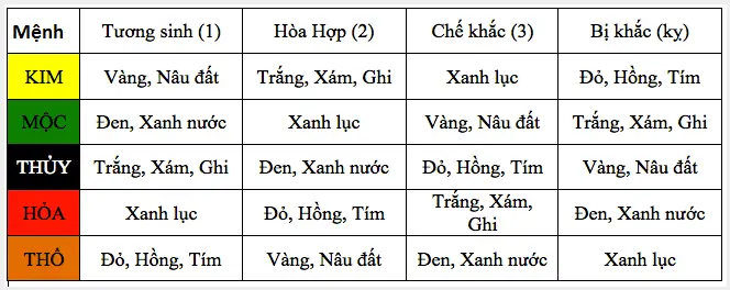 Hướng Dẫn Chi Tiết Cách Chọn Rèm Cửa Sổ Phòng Ngủ Phù Hợp Hướng Dẫn Chi Tiết Cách Chọn Rèm Cửa Sổ Phòng Ngủ Phù Hợp