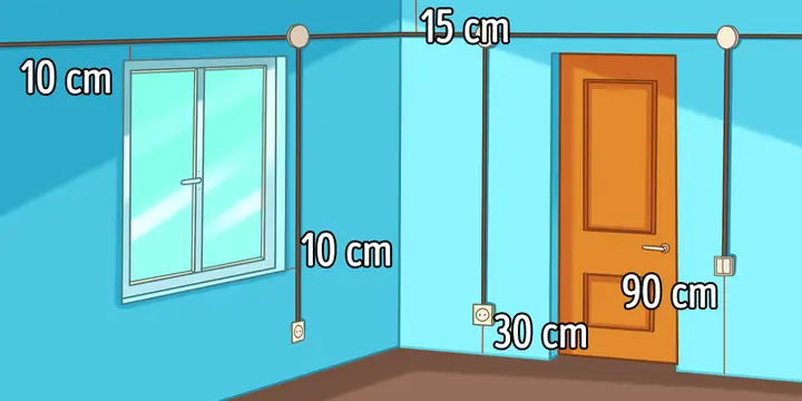 Tiêu chuẩn chiều cao ổ cắm điện trong nhà