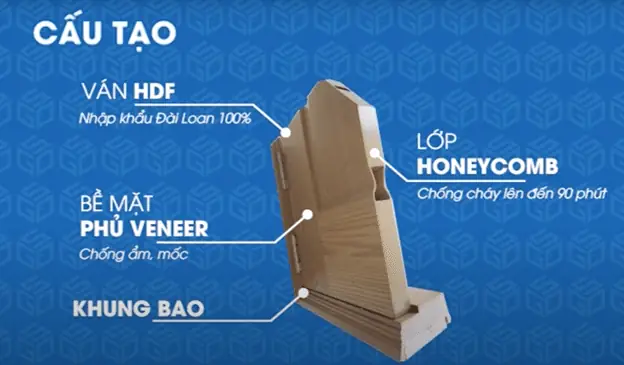 cách làm cửa phòng ngủ