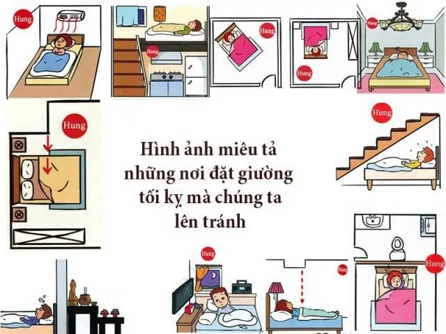 Hướng Dẫn Cách Xem Phong Thủy Phòng Ngủ Theo Tuổi Chuẩn Xác