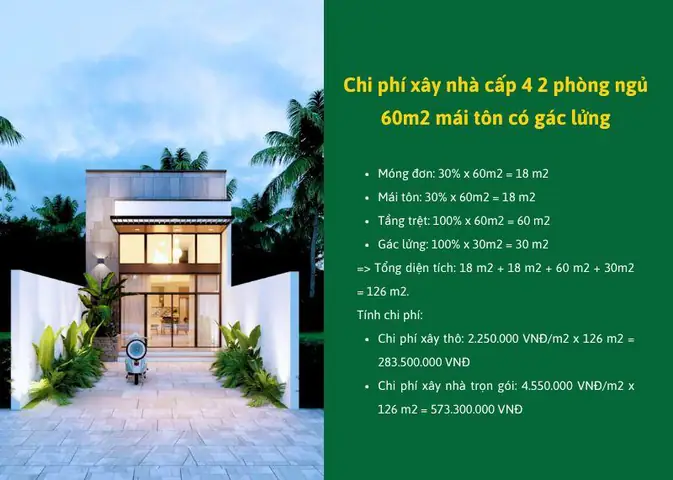 Chi phí xây 2 phòng ngủ: Bảng giá, cách tính & lưu ý