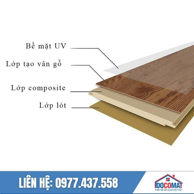 Chi tiết cấu tạo cánh cửa nhựa composite