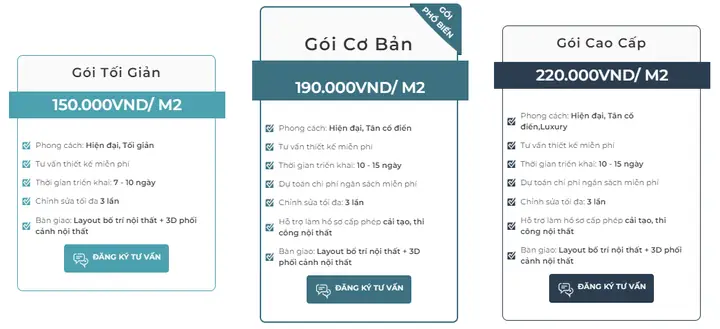 Làm Thế Nào Để Thiết Kế Chung Cư 2 Phòng Ngủ Hiện Đại?