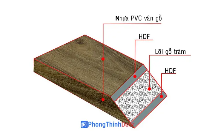 cửa gỗ mdf phòng ngủ