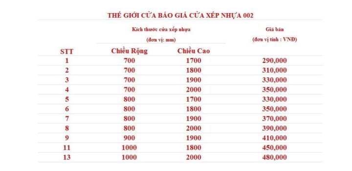 cửa kéo bằng nhựa màu trắng