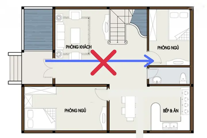 Cửa Mở Giữa Phòng Ngủ Có Kỵ Không? Giải Đáp Chi Tiết Cửa Mở Giữa Phòng Ngủ Có Kỵ Không? Giải Đáp Chi Tiết