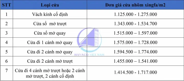 cửa phòng ngủ bằng kính cửa phòng ngủ bằng kính