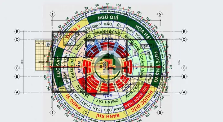 Cửa Phòng Ngủ Hướng Ngũ Quỷ: Cách Hóa Giải Hiệu Quả