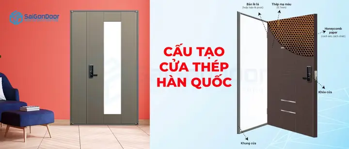 Cửa Phòng Ngủ Kéo Hàn Quốc: Lựa Chọn Hiện Đại Cho Không Gian Việt