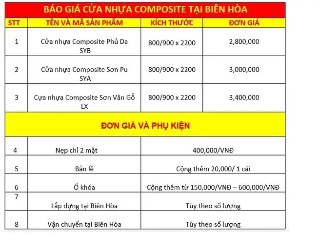 Cửa Phòng Ngủ Nhựa Tại Biên Hòa: Hướng Dẫn Chọn Mua Chi Tiết Cửa Phòng Ngủ Nhựa Tại Biên Hòa: Hướng Dẫn Chọn Mua Chi Tiết