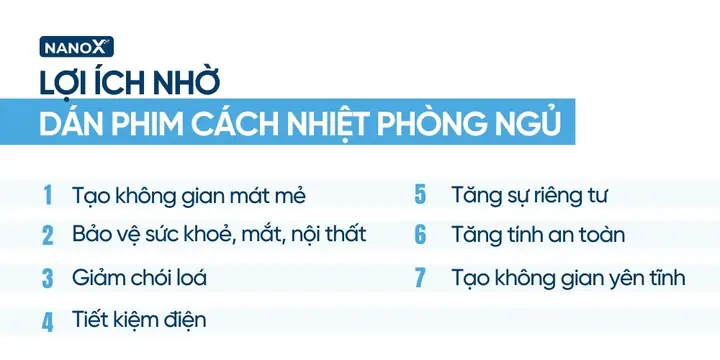 Dán Chống Nắng Cho Cửa Phòng Ngủ: Hướng Dẫn Chi Tiết Từ A Đến Z