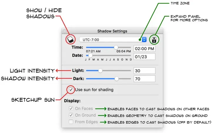 Hướng dẫn đặt góc nhìn trong phòng ngủ SketchUp chi tiết