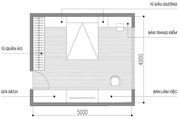 Decor Phòng Ngủ Đẹp 7m: Tối Ưu Không Gian Hiệu Quả