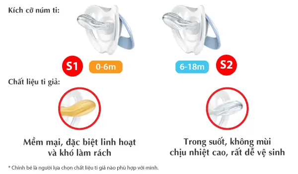 Top 5 Game Làm Phòng Ngủ Cho Micky Độc Đáo và Sáng Tạo