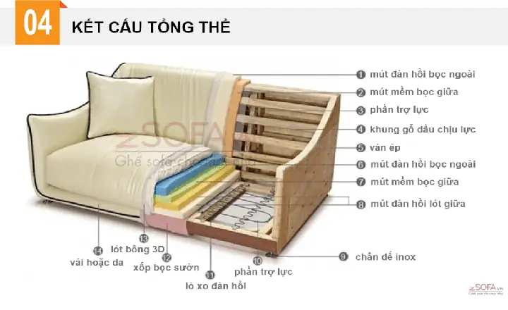 Hướng dẫn chọn ghế bàn phấn phòng ngủ tiện nghi, phong cách