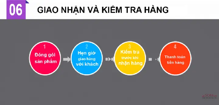 Hướng dẫn chọn ghế bàn phấn phòng ngủ tiện nghi, phong cách