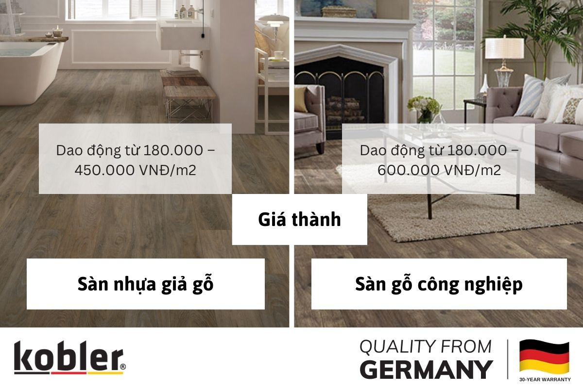 Giá cả của sàn gỗ hay sàn nhựa tương đương nhau