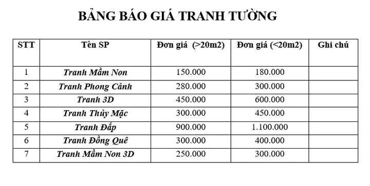 Giá Vẽ Tường Phòng Ngủ: Hướng Dẫn Chi Tiết và Báo Giá Cập Nhật Giá Vẽ Tường Phòng Ngủ: Hướng Dẫn Chi Tiết và Báo Giá Cập Nhật