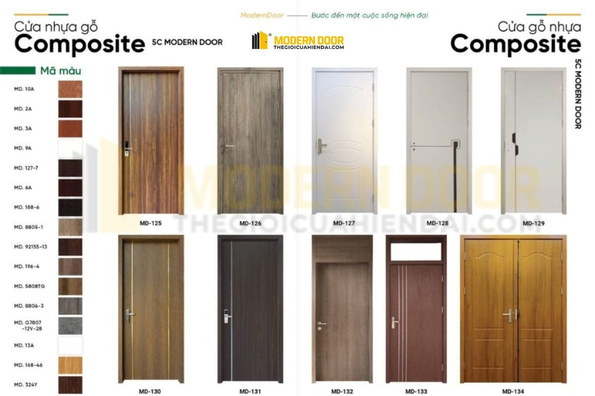 Hệ thống showroom cửa nhựa Composite của NNM GROUP trên toàn quốc
