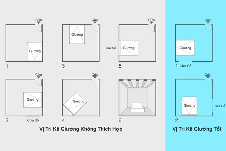 Kê Phòng Ngủ Trẻ Con: Hướng Dẫn Chi Tiết Đảm Bảo An Toàn & Phát Triển