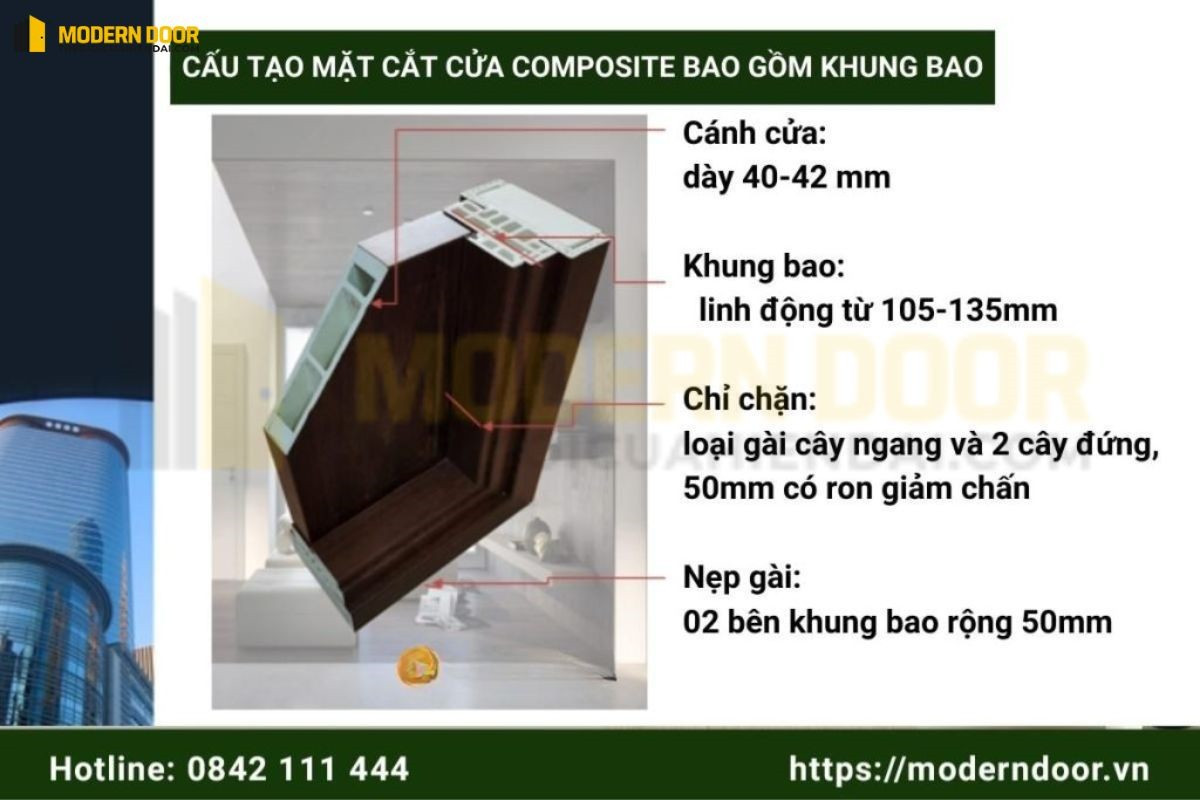 Khung bao cửa nhựa composite linh hoạt, dễ lắp đặt